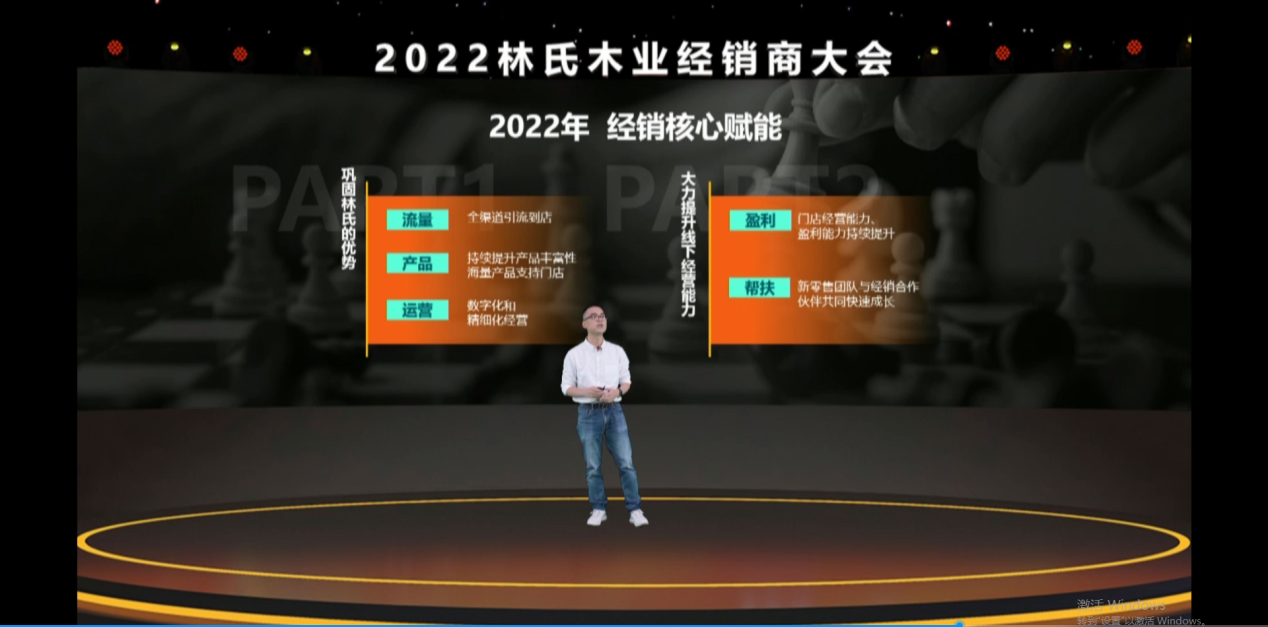 笃定前行 林氏木业2022全国经销商年会圆满举行